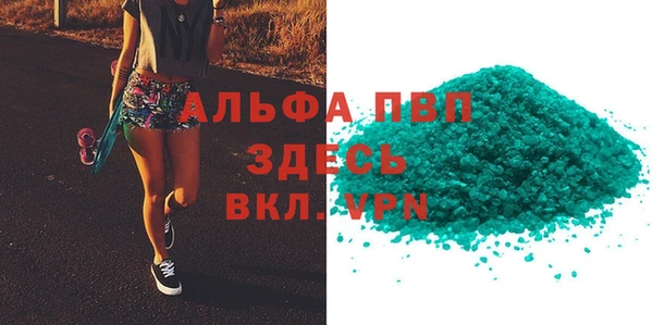 круглые Остров